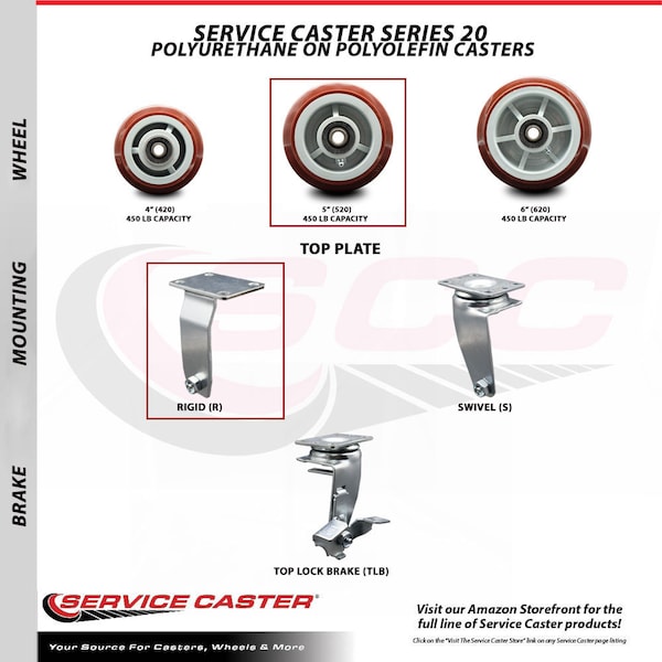 5 Inch Poly on Polyolefin Caster Set with Roller Bearings 2 Swivel 2 Rigid SCC